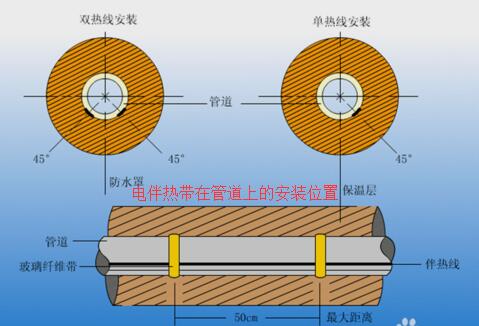 电热带怎么接线图